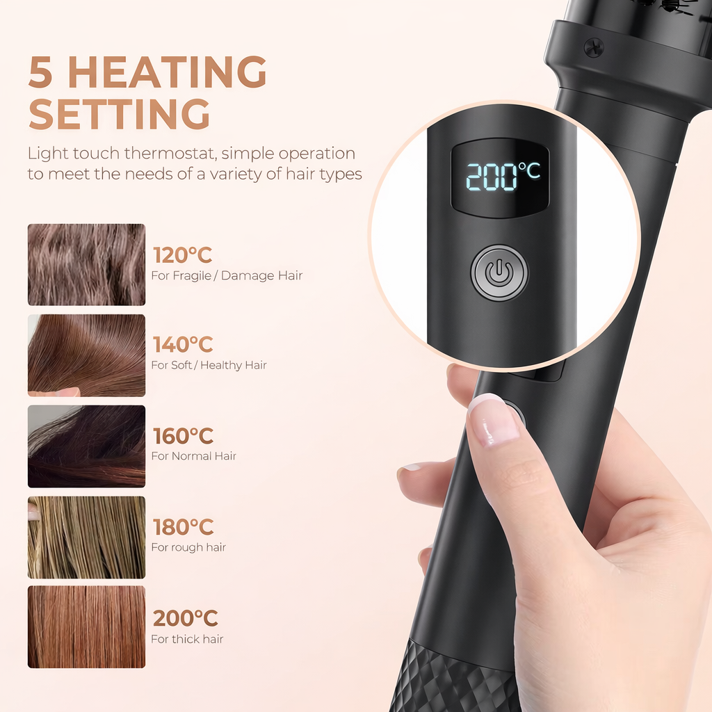 Thermal Brush